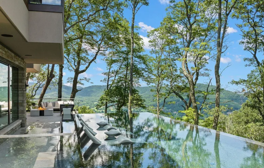 (2022) Adjoins Protected Mountain Lands